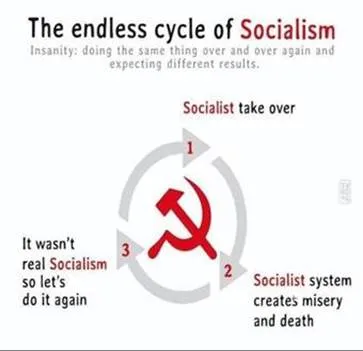 http://www.robzor.com/rhouse/PolitSpectrum123_files/image482.webp